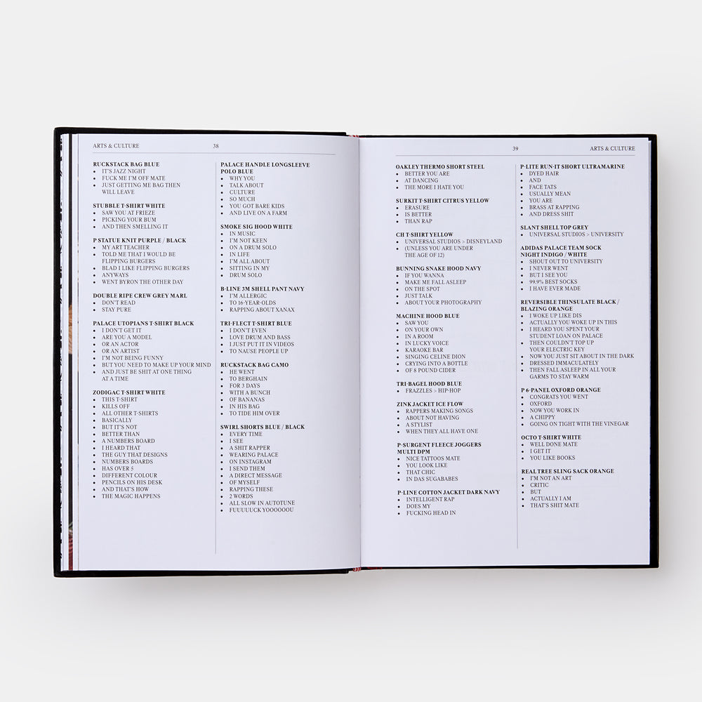 Palace Product Descriptions