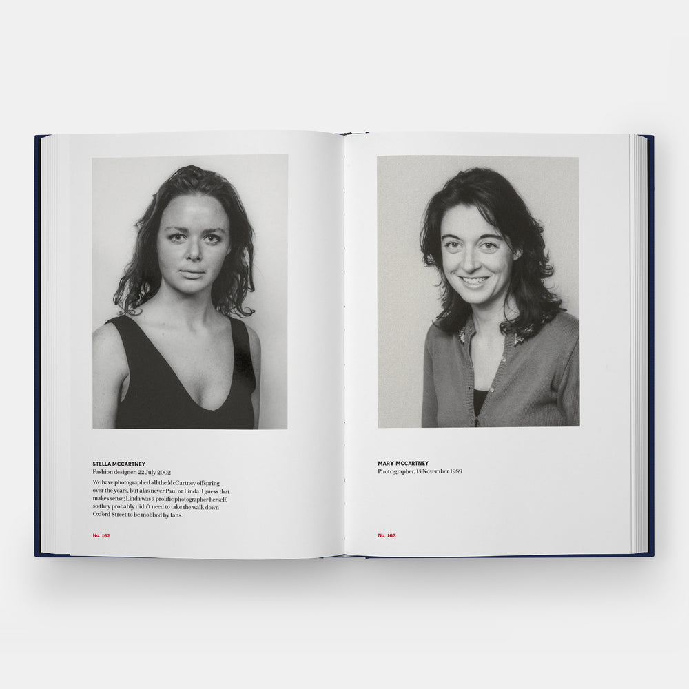 Passport Photo Service: An Unexpected Archive of Celebrity Portraits