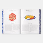 Signature Dishes That Matter