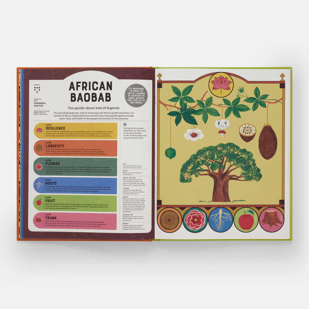 Superpowered Plants: Meet the Smartest, Strongest, and Sneakiest Plants