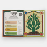 Superpowered Plants
