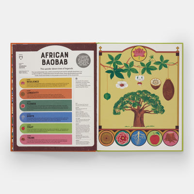 Superpowered Plants: Meet the Smartest, Strongest, and Sneakiest Plants