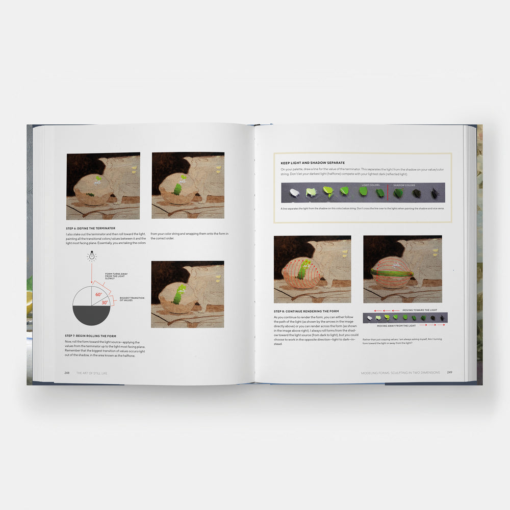 The Art of Still Life: A Contemporary Guide to Classical Techniques, Composition, and Painting in Oil