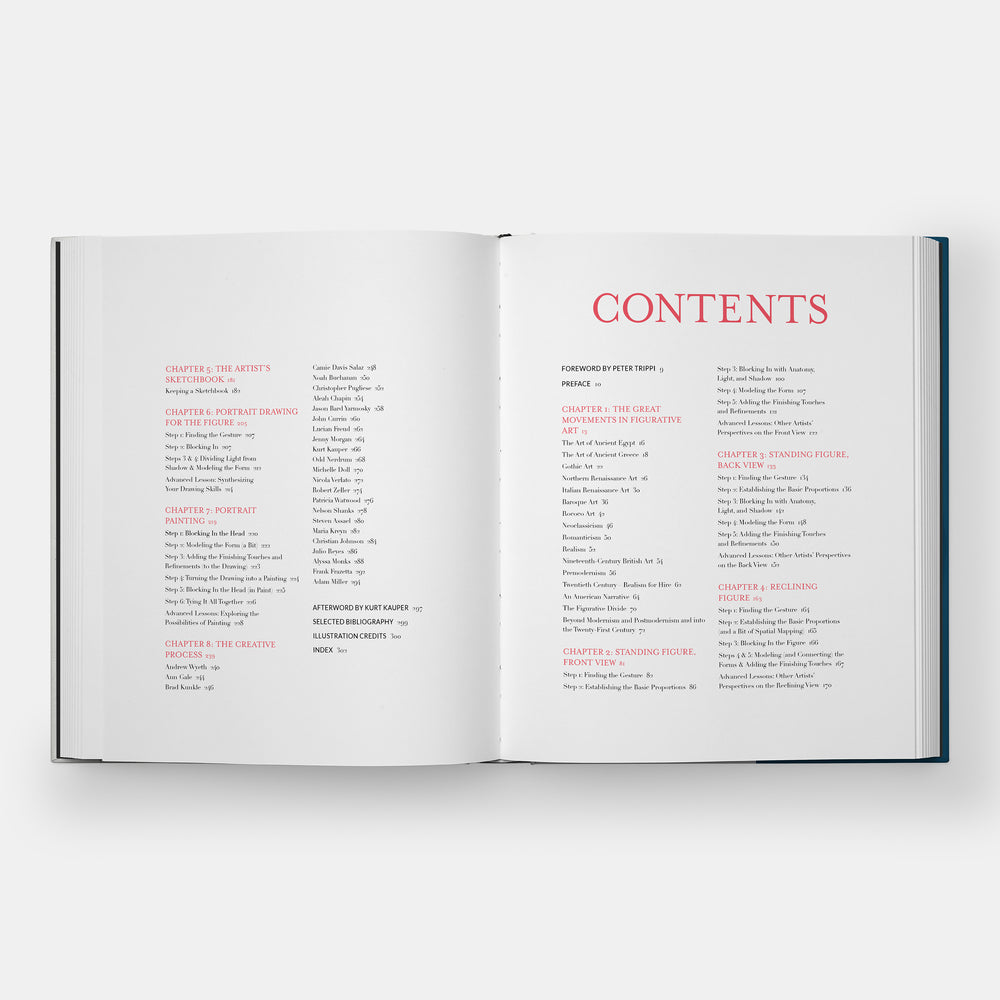 The Figurative Artist's Handbook