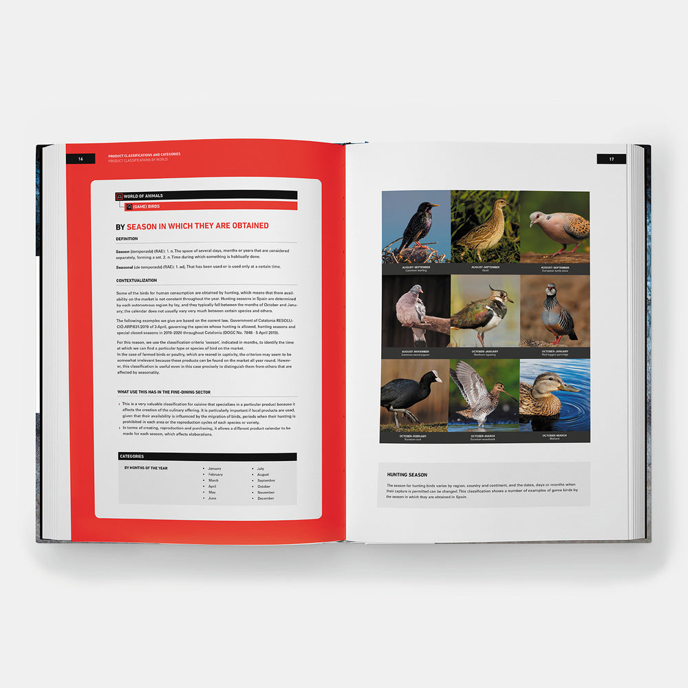 Unelaborated Products: Definition and Classification