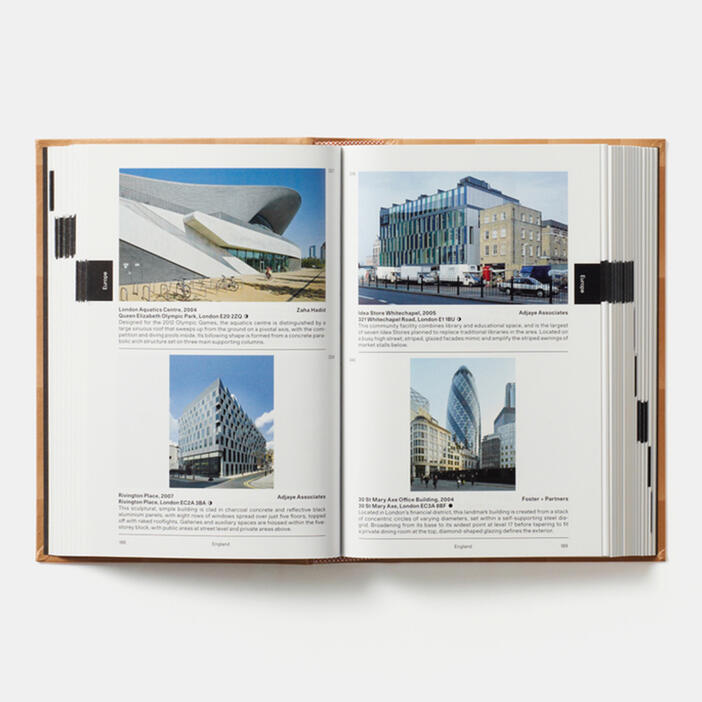 Destination Architecture