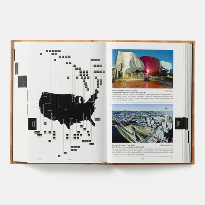 Destination Architecture