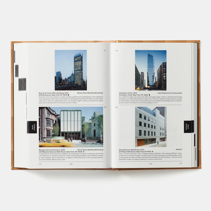 Destination Architecture