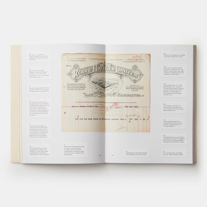 Fake Love Letters, Forged Telegrams, and Prison Escape Maps