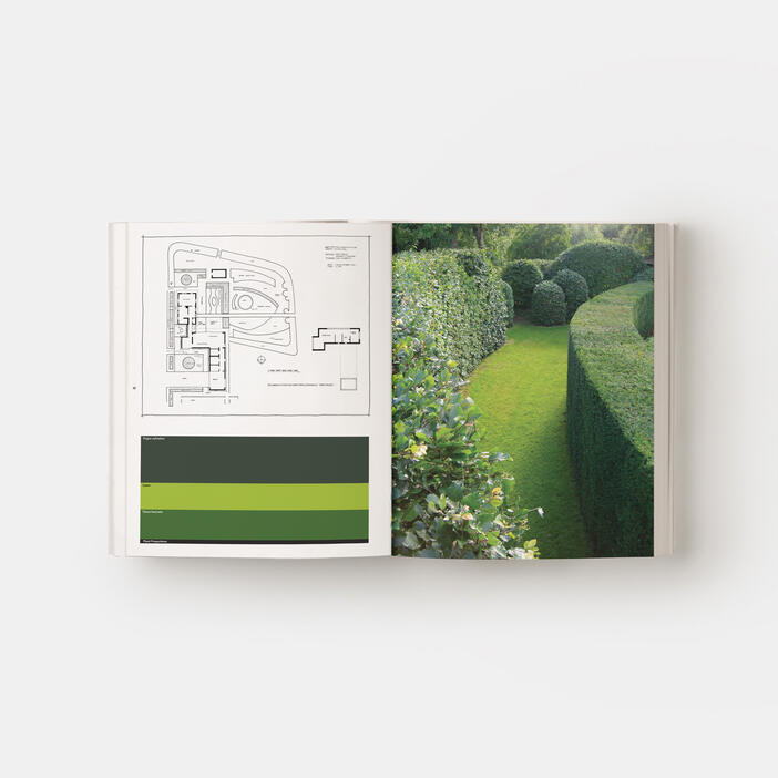 Landscapes in Landscapes