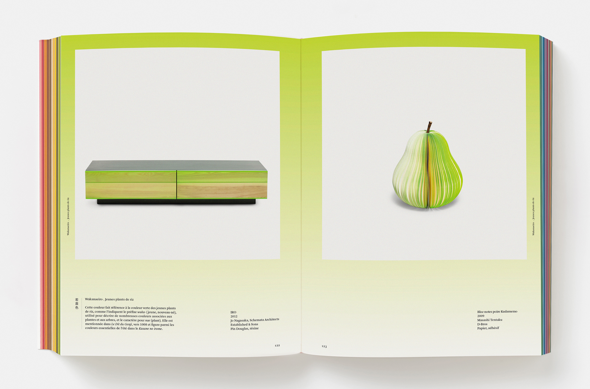 Iro Spread