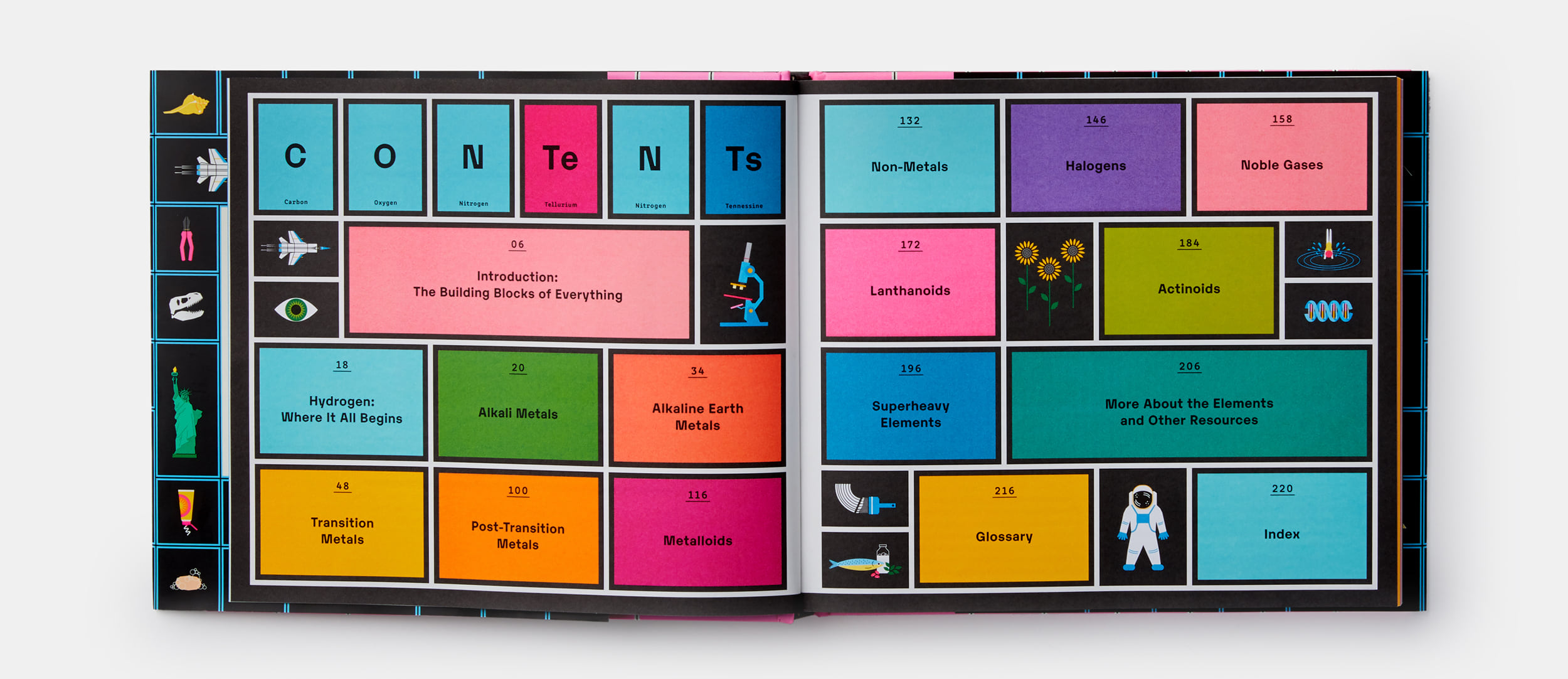 Exploring the Elements