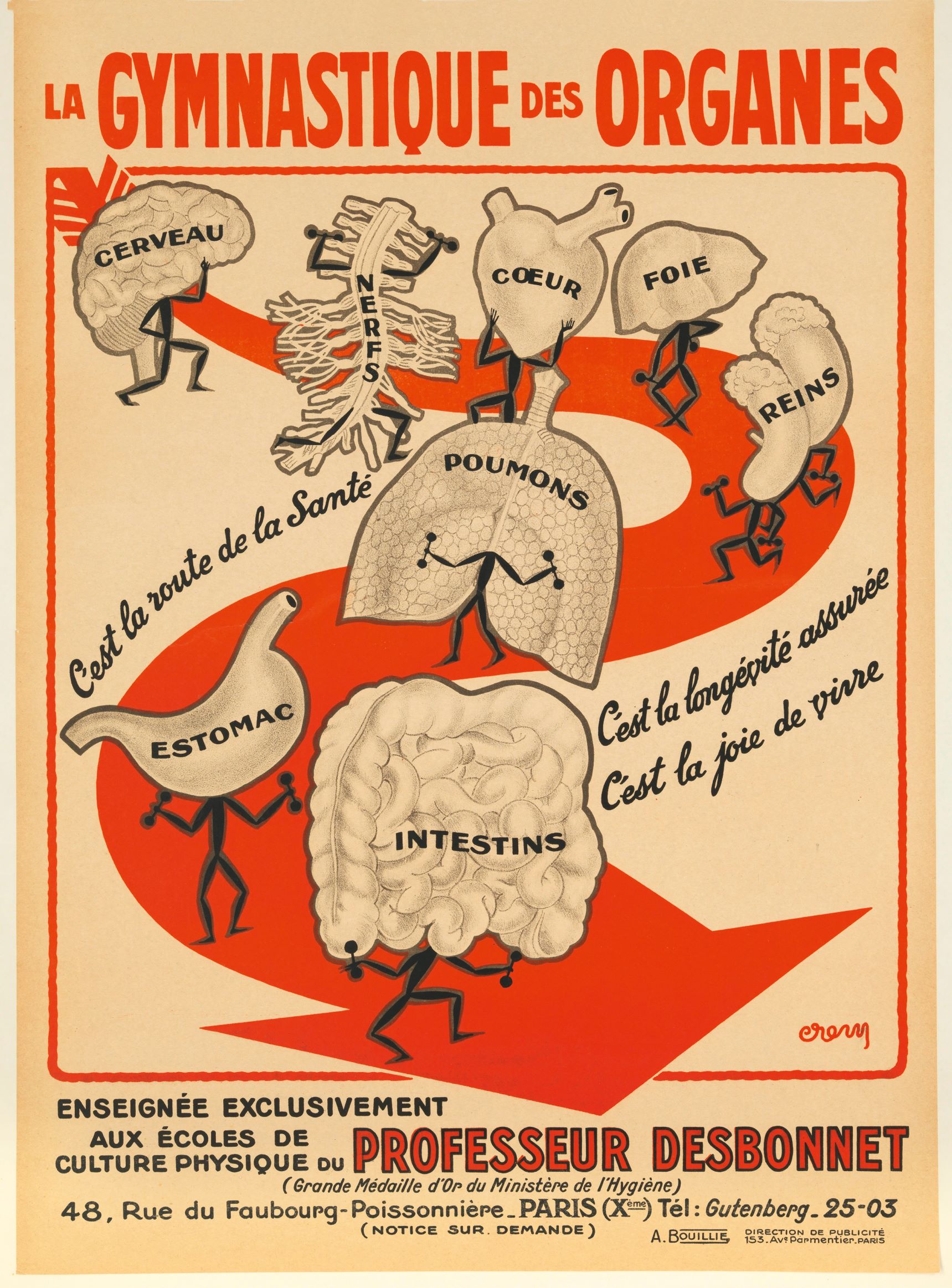 La gymnastique des organes, c.1900–9, Edmond Desbonnet