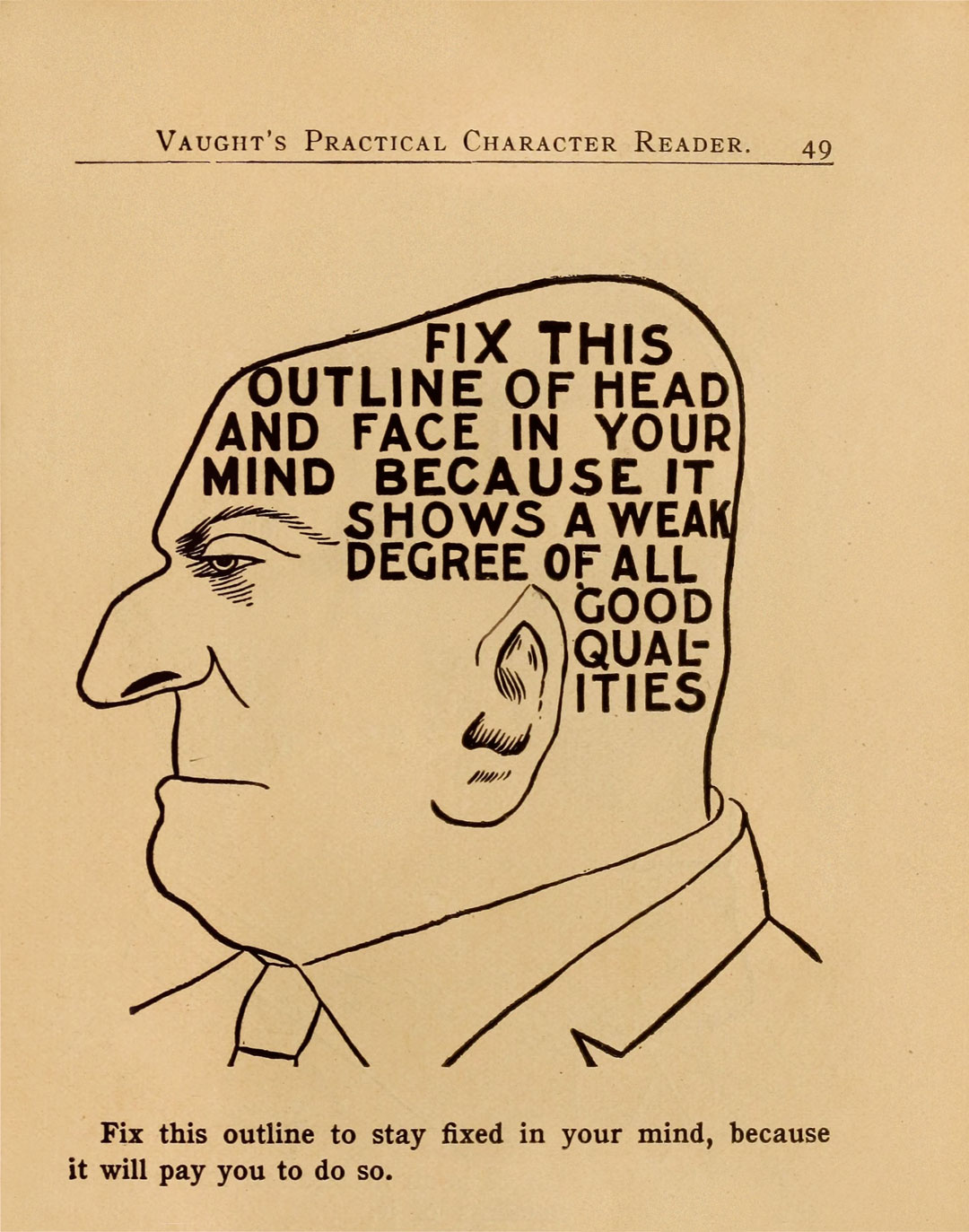 A page from Vaught’s Practical Character Reader, 1902, by Louis Allen Vaught. As reproduced in Anatomy: Exploring the Human Body