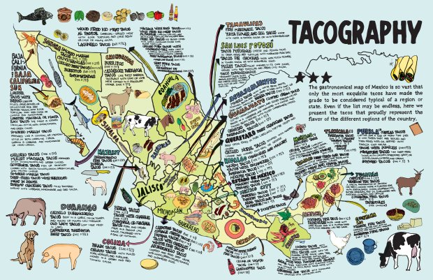 Tacography. From Tacopedia