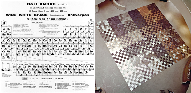 Poster for exhibition at Wide White Space Gallery in 1968 based on the periodic table and Carl Andre's 37th Piece of Work (1970) at the Guggenheim Museum, New York, USA which is arranged alphabetically by the element symbol of the metals; aluminium, copper, steel, magnesium, lead and zinc (Al, Cu, Fe, Mg, Pb, Zn)