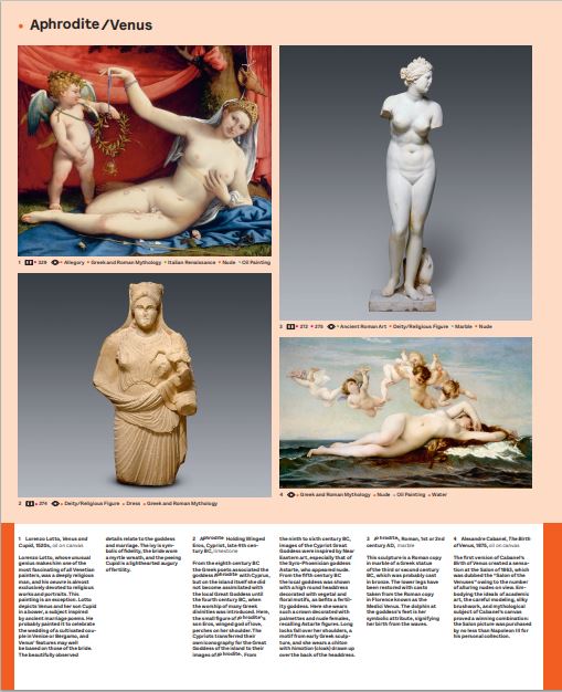 The Aphrodite/Venus page from Art =