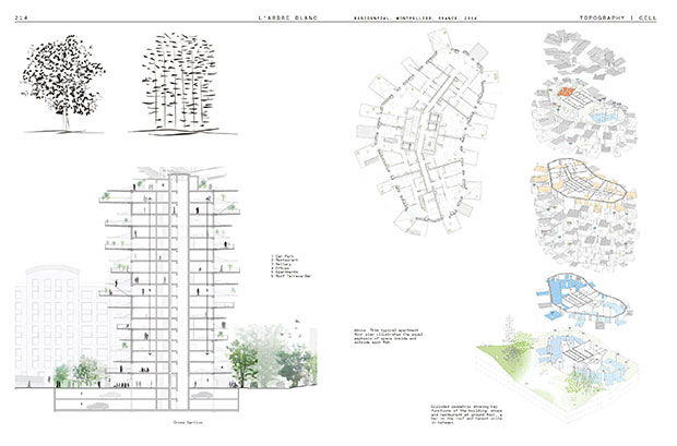 L’Arbre Blanc, Montpelier - Sou Fujimoto