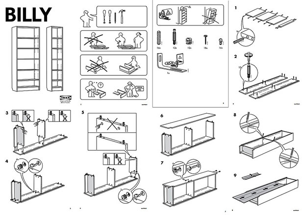 Look familiar? IKEA's Billy Bookcase plans - bang goes another Sunday afternoon
