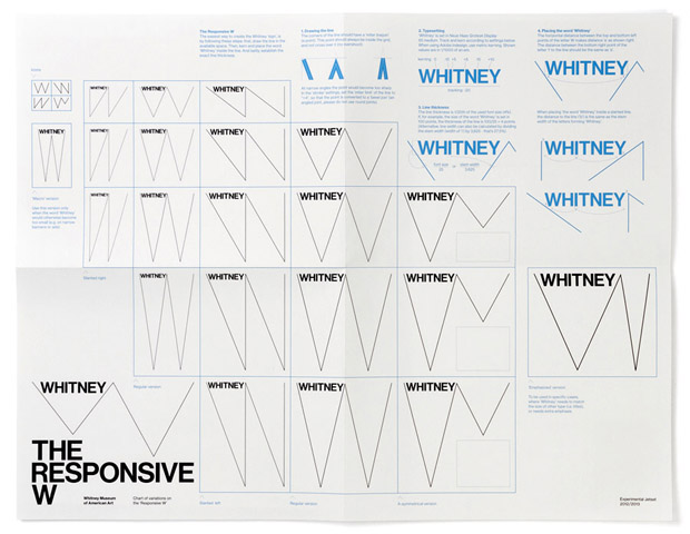 Experimental Jetset's new Whitney identity