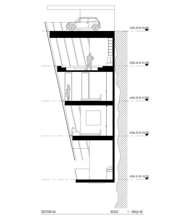 The Cliff House by Modscape