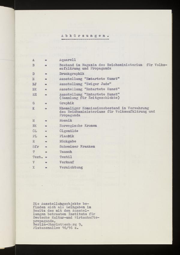 A page from the V&A's Degenerate Art inventory