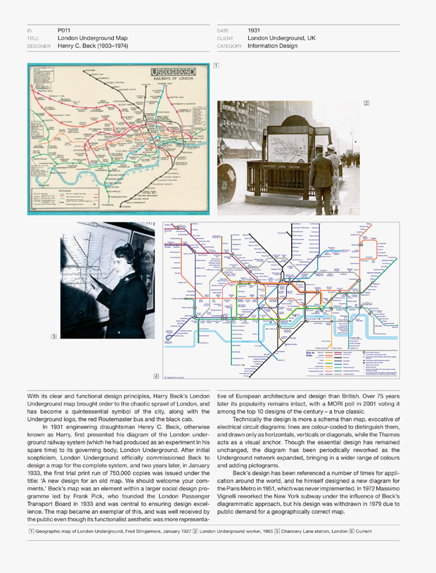 The London Underground page in the Phaidon Archive of Graphic Design