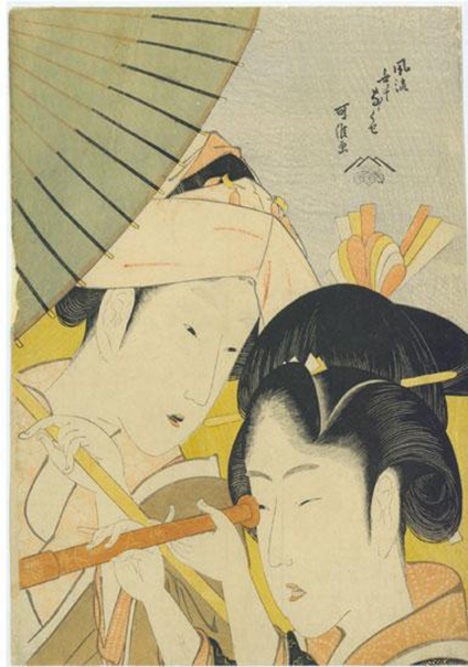 Seven Foibles of Young Women?The Telescope (1801-4) by Katsushika Hokusai 