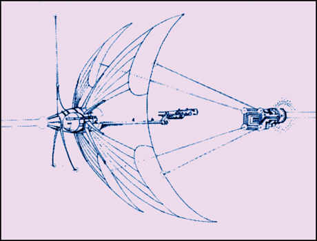 Solar Sail