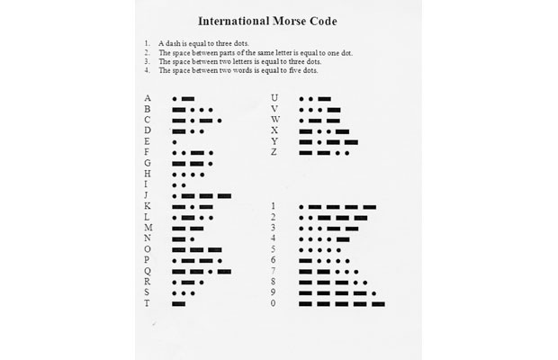 Morse Code, developed in 1838 by the inventor Samuel Finley Breese Morse.