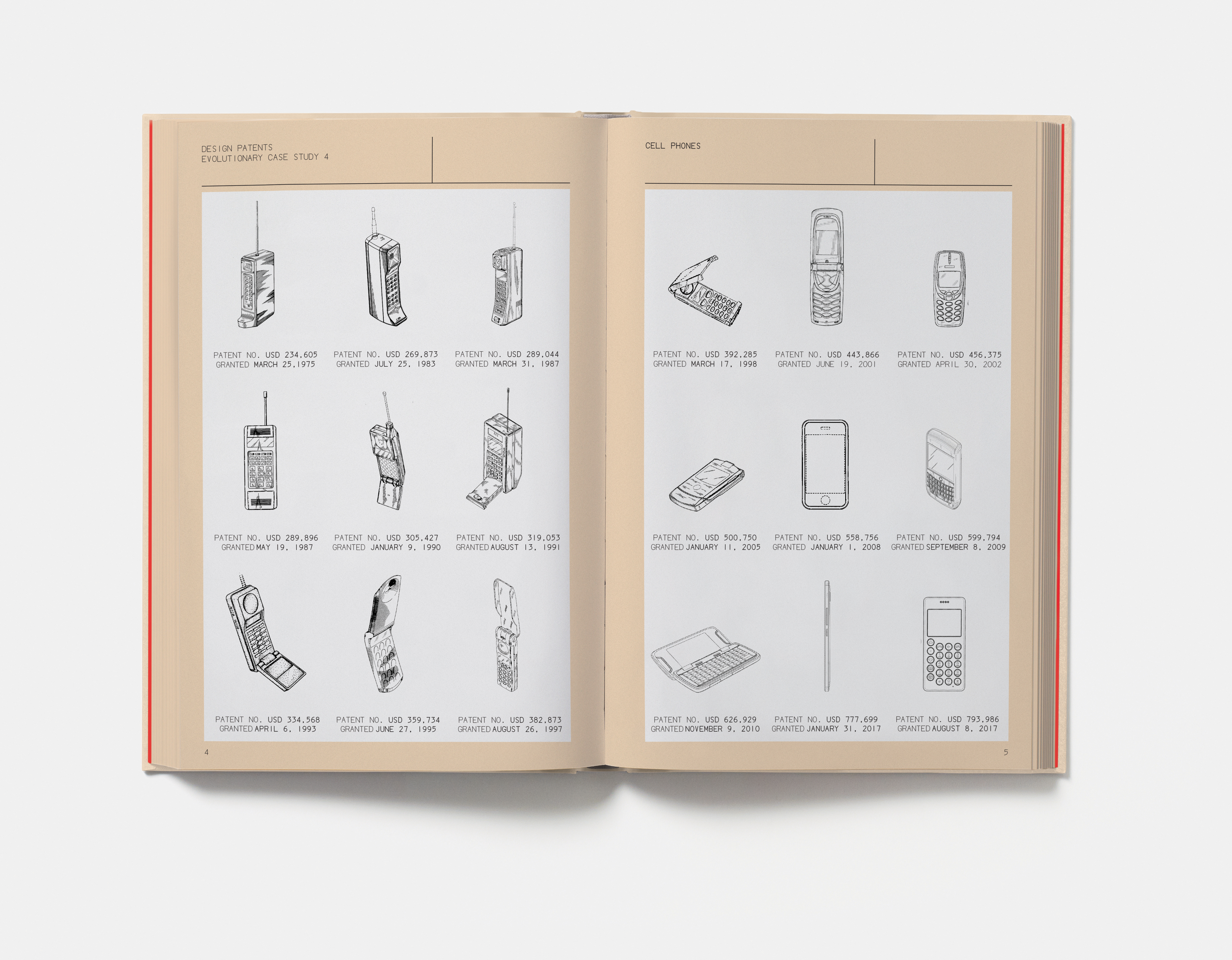 All you need to know about Patented design Agenda Phaidon pic