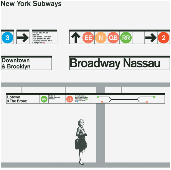 Detail from Massimo Vignelli and Bob Noorda, New York Subway Sign System and Map (1966-1972), modelled after Beck's London map.