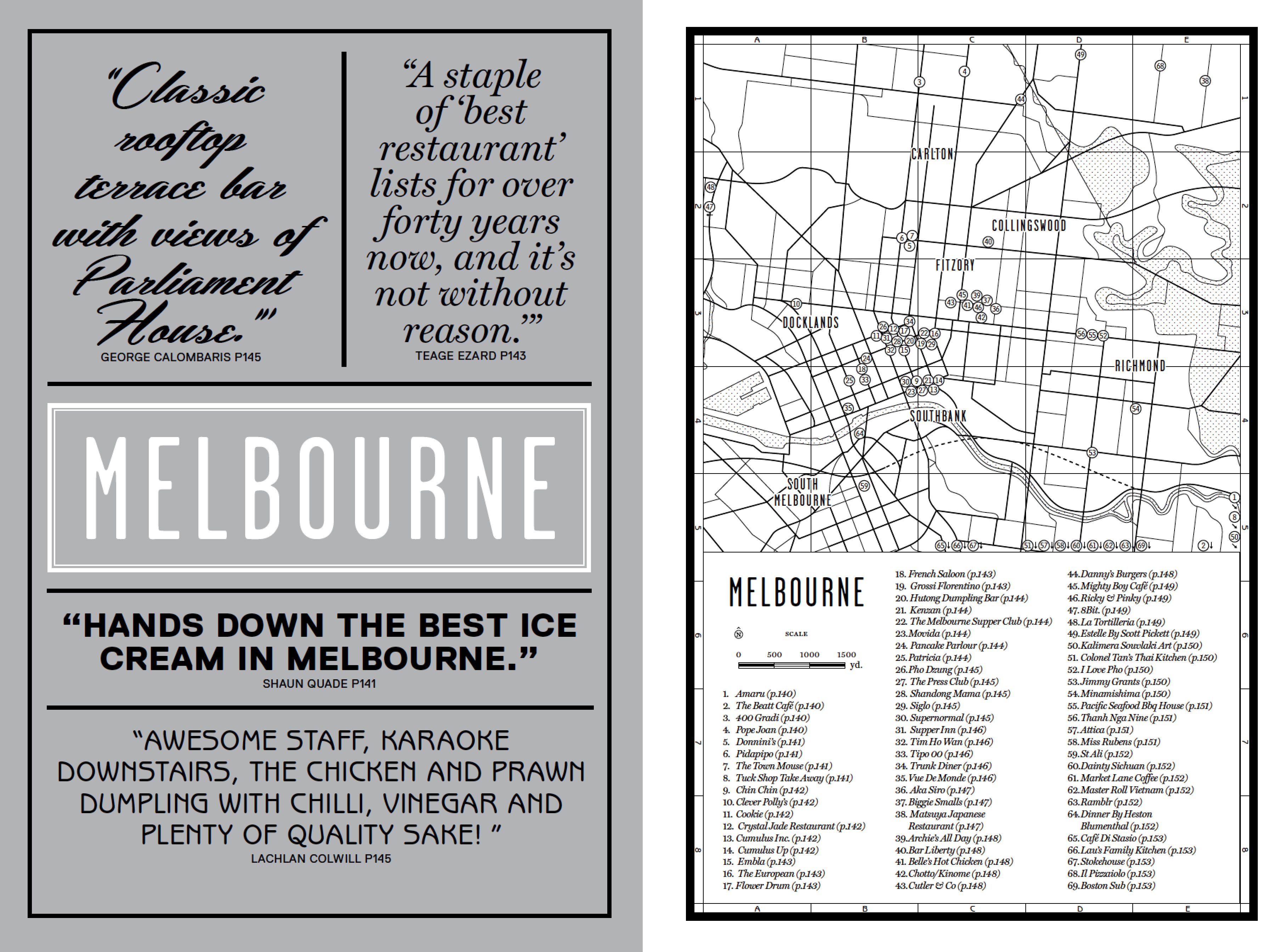 The Melbourne introduction from our new book Where Chefs Eat
