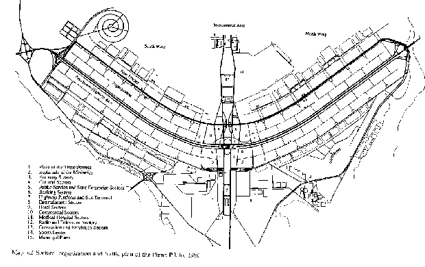 Brasilia, plan of the sectors