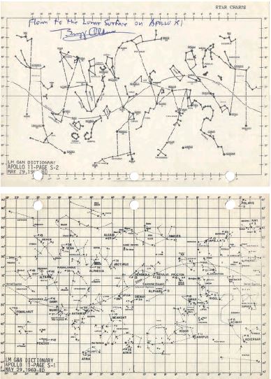Apollo 11 flown star chart, as reproduced in Universe